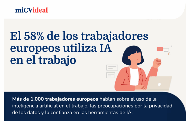 Impacto De La IA